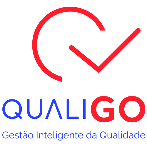 Testing Company